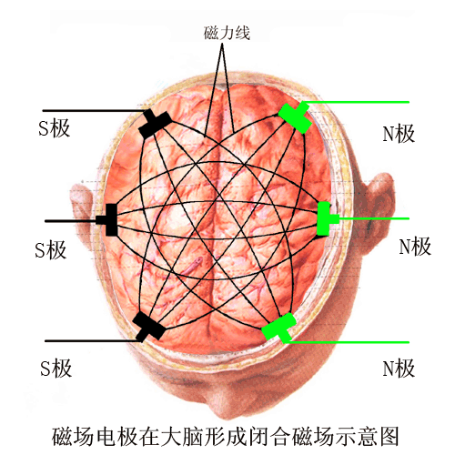 西安的治癫疯哪家比较好